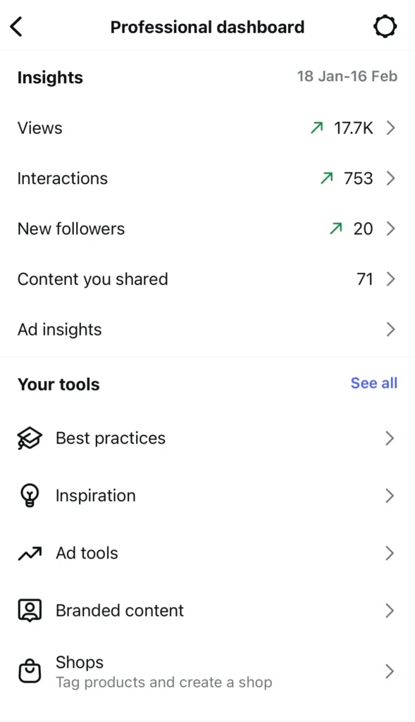 An Instagram professional dashboard highlighting a key best practice for hotels: tracking performance and adjusting strategy.