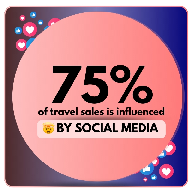 SOCIAL SELLING IN TRAVEL