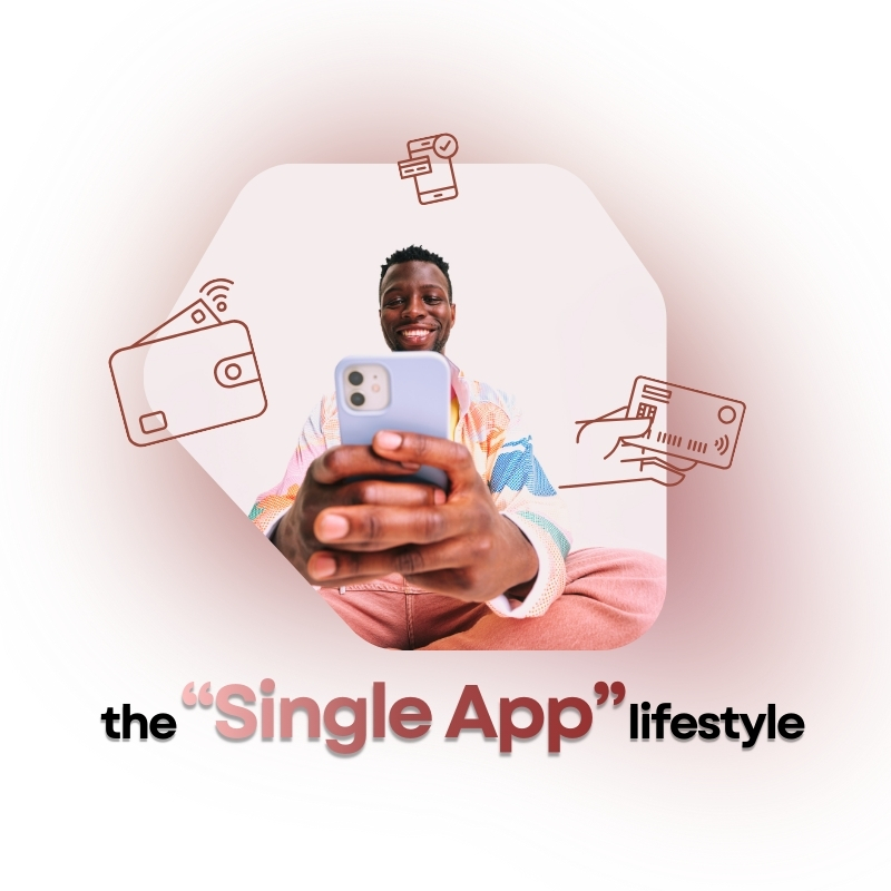 WIWT FINTECH Hotel Distribution System 2