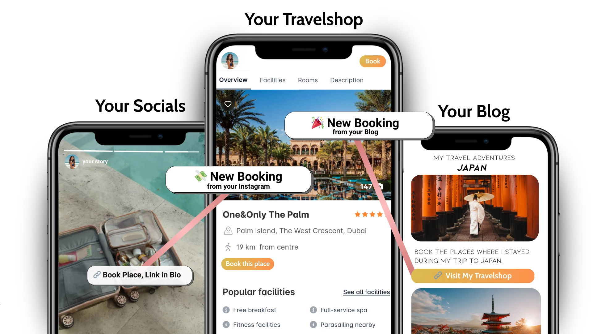 travel affiliate program travelshop connection WIWT WISH I WAS THERE